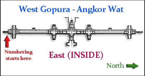 west-gate-inside Angkor Wat West Gopura Entrance Devata Goddess Portraits Facing East