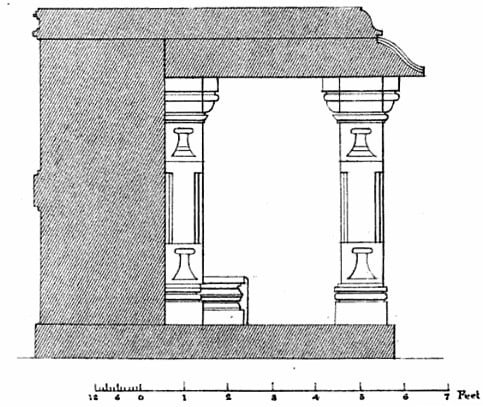 Yogini-temple-cross-section Cross section of the yogini temple showing how the alcoves are build.